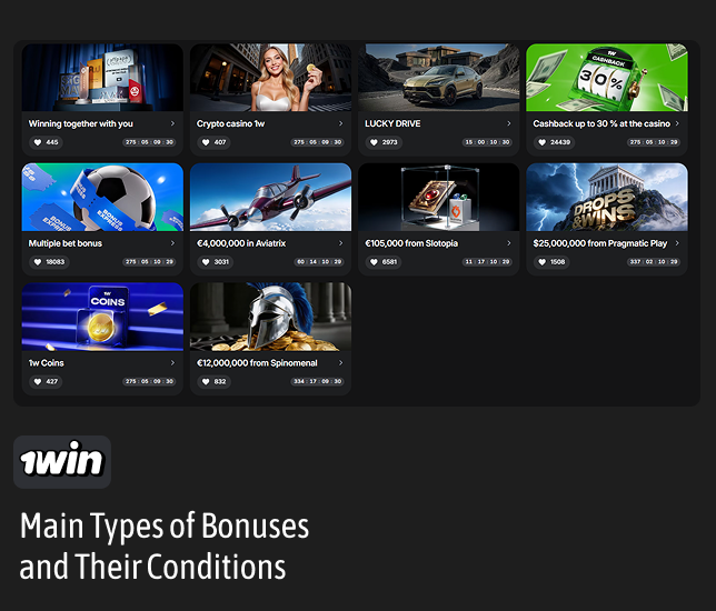Main Bonus Types at 1Win