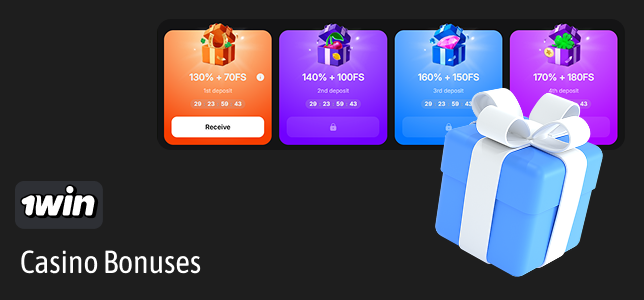 1Win Casino Bonuses ato Boost Your Bankroll